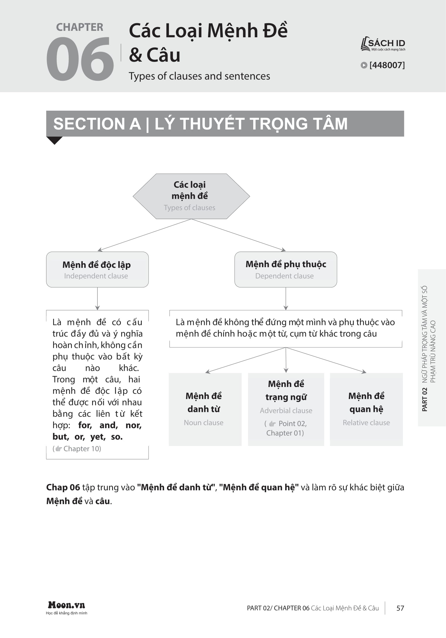 Cấp Tốc Tốt Nghiệp Phổ Thông - Môn Tiếng Anh - Ảnh 9