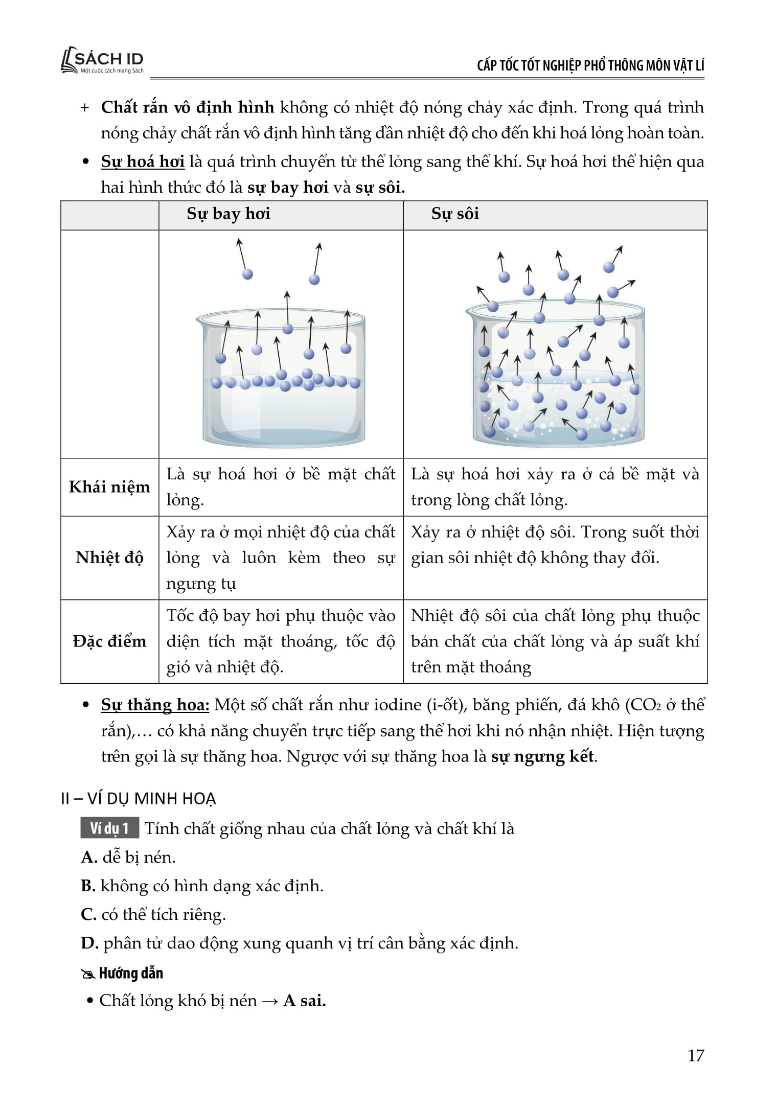 Cấp Tốc Tốt Nghiệp Phổ Thông - Môn Vật Lí - Ảnh 10