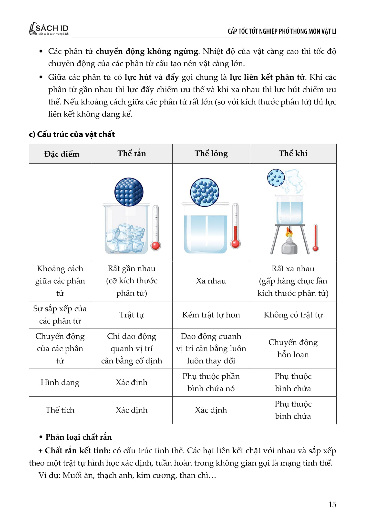 Cấp Tốc Tốt Nghiệp Phổ Thông - Môn Vật Lí - Ảnh 8