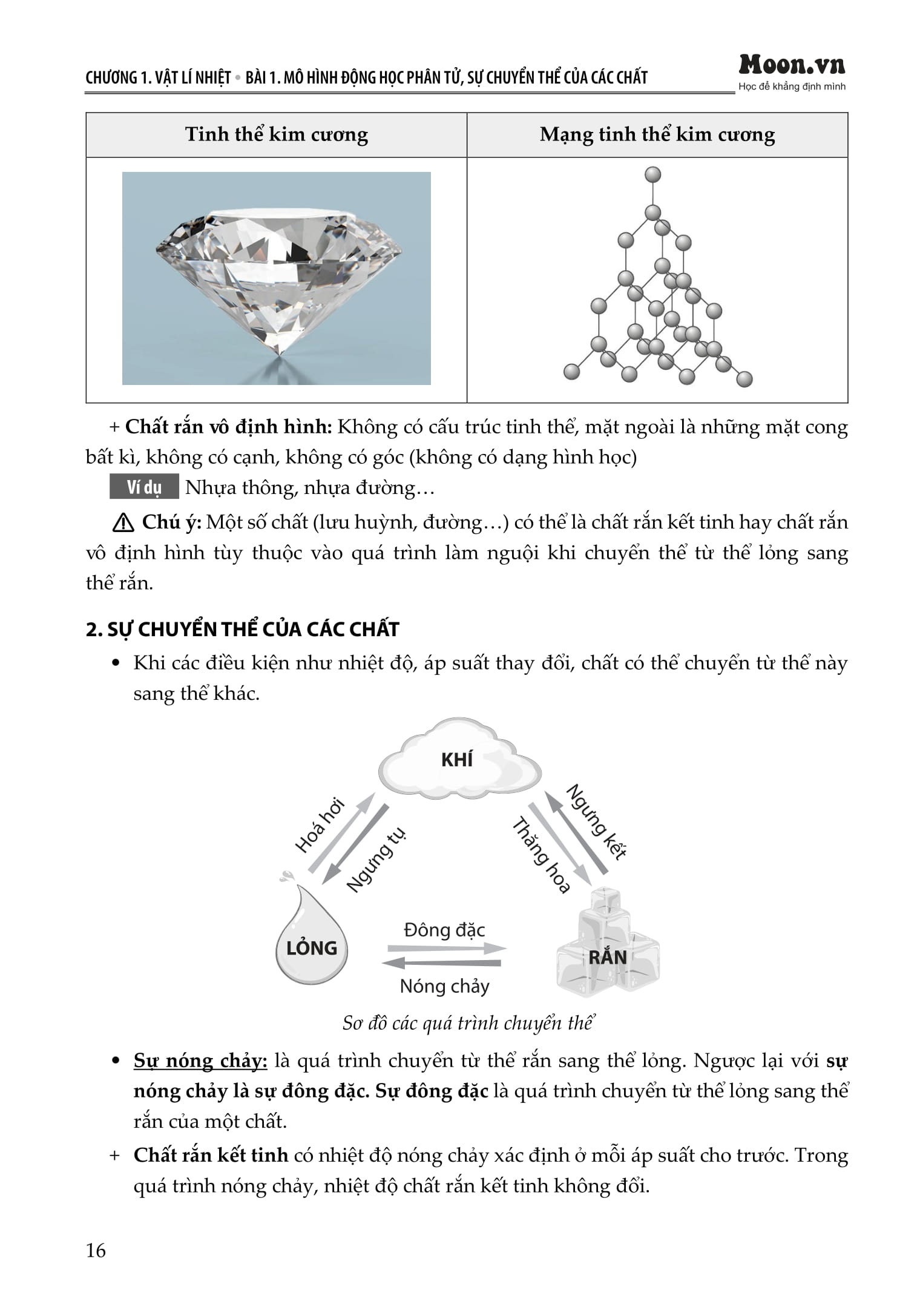 Cấp Tốc Tốt Nghiệp Phổ Thông - Môn Vật Lí - Ảnh 9