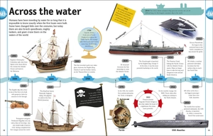 cars, trains, ships, and planes: a visual encyclopedia of every vehicle (dk our world in pictures) - Ảnh 3