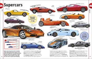 cars, trains, ships, and planes: a visual encyclopedia of every vehicle (dk our world in pictures) - Ảnh 6