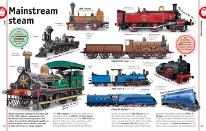 cars, trains, ships, and planes: a visual encyclopedia of every vehicle (dk our world in pictures) - Ảnh 7