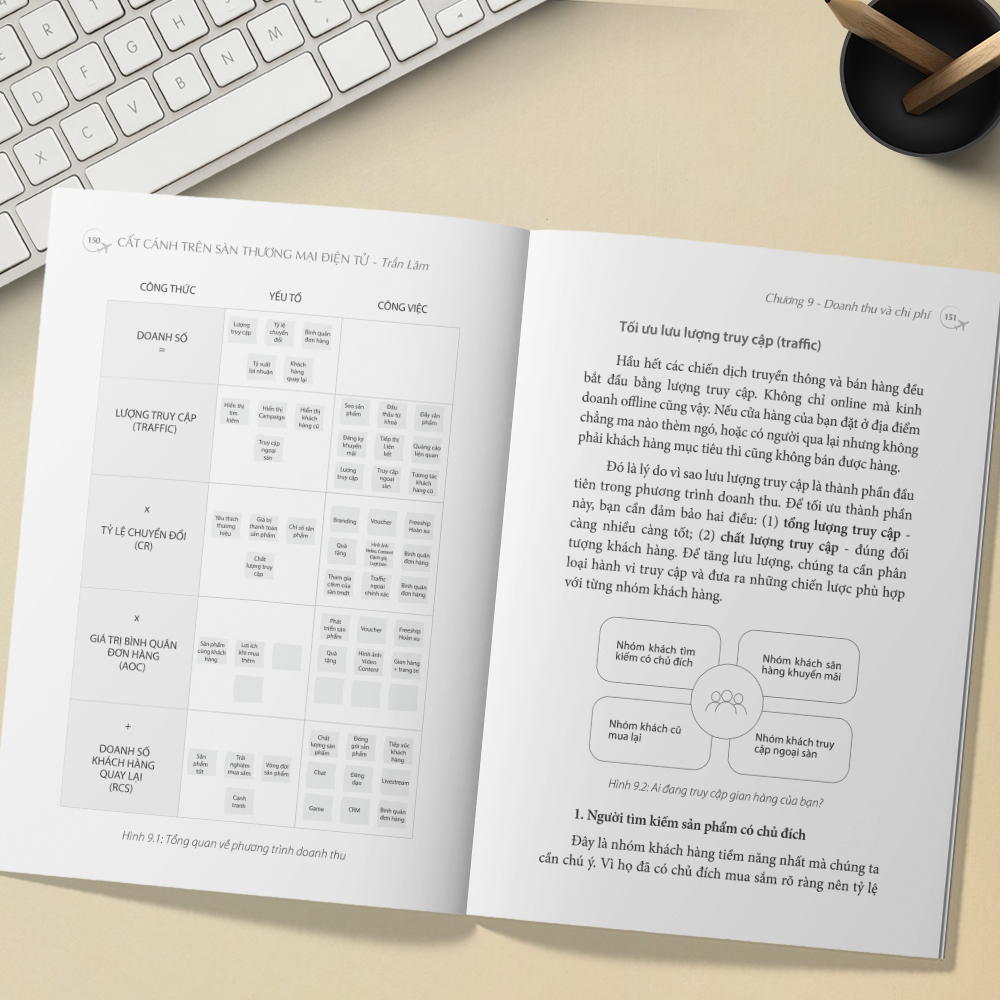 cất cánh trên sàn thương mại điện tử - Ảnh 12