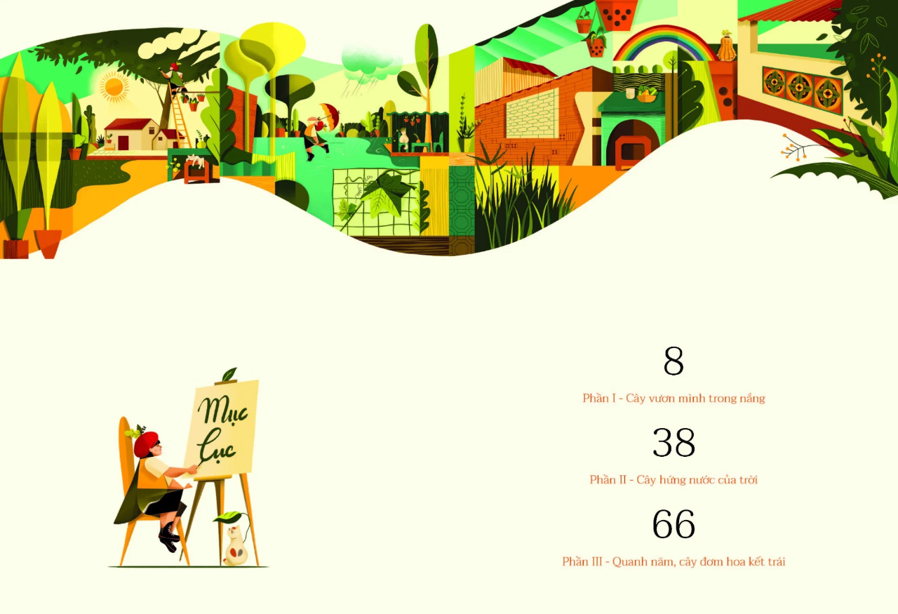 cây nhà lá vườn - khám phá thế giới cây trái việt nam đa dạng phong phú - Ảnh 3