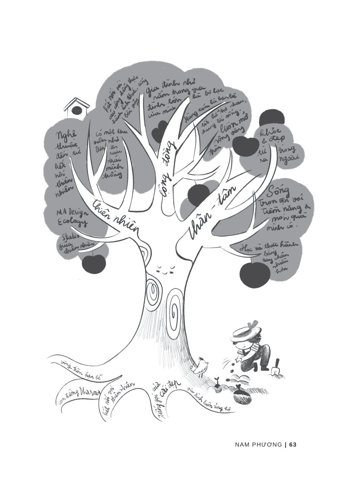 chầm chậm mà sống - Ảnh 12