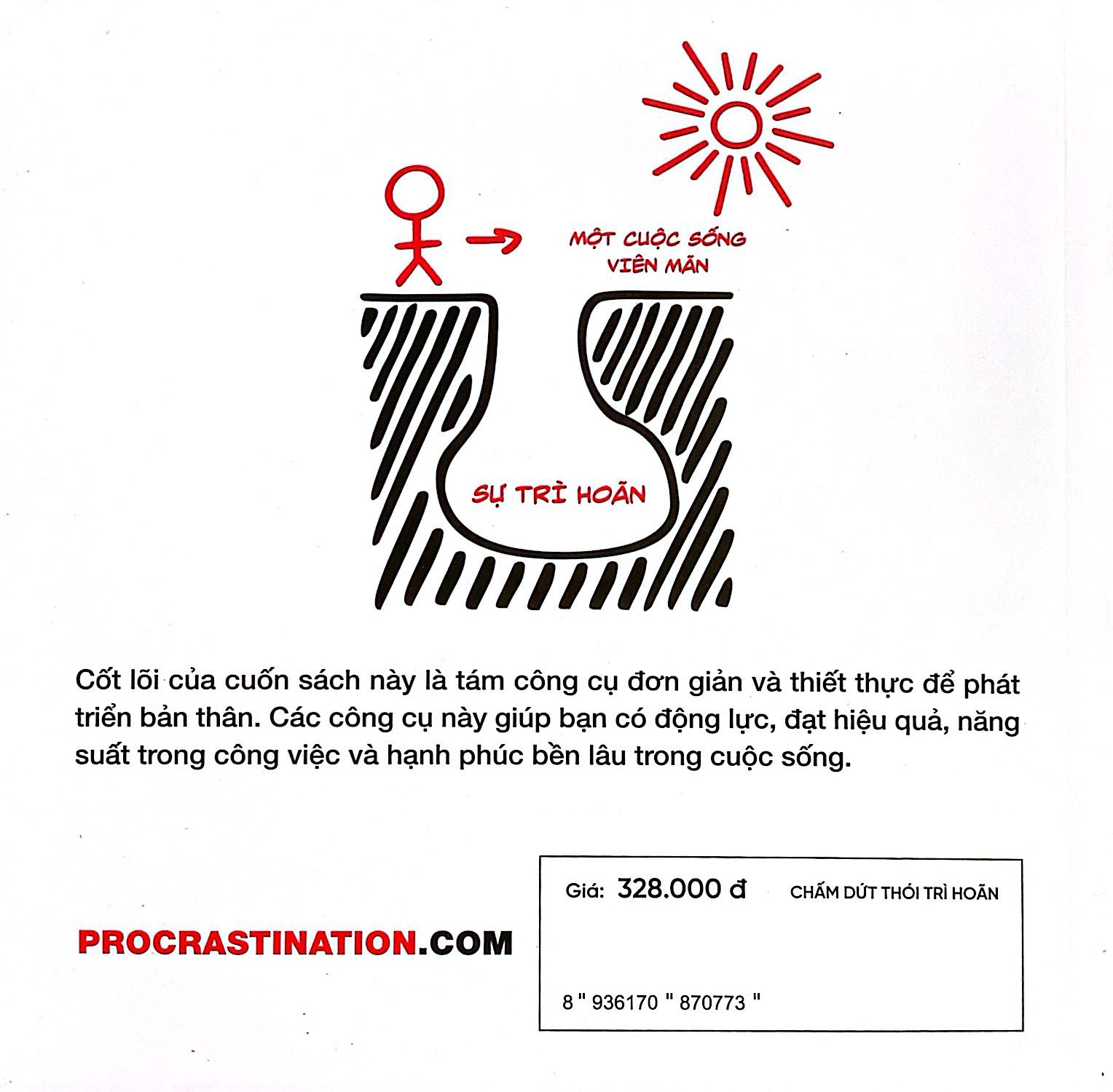 chấm dứt thói trì hoãn - Ảnh 11