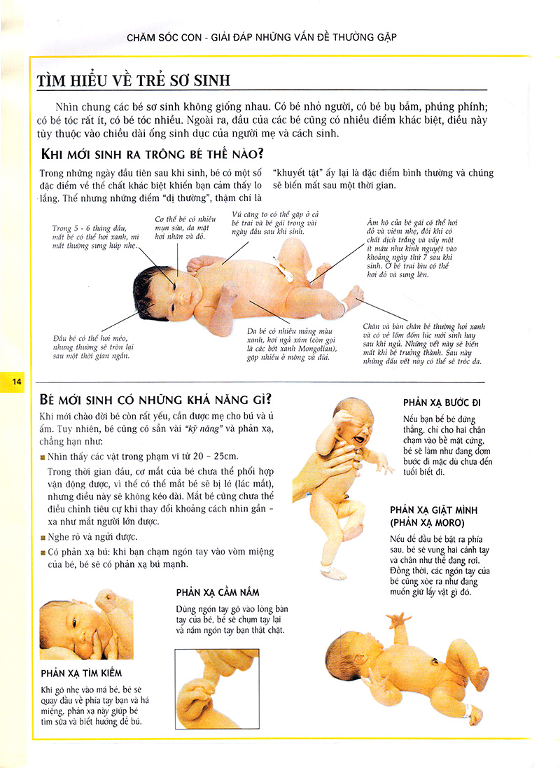 chăm sóc con giải đáp những vấn đề thường gặp - Ảnh 11