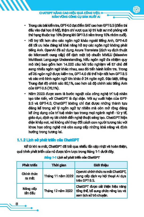 ChatGPT Nâng Cao Hiệu Quả Công Việc - Nắm Vững Công Cụ Sản Xuất Al - Ảnh 7