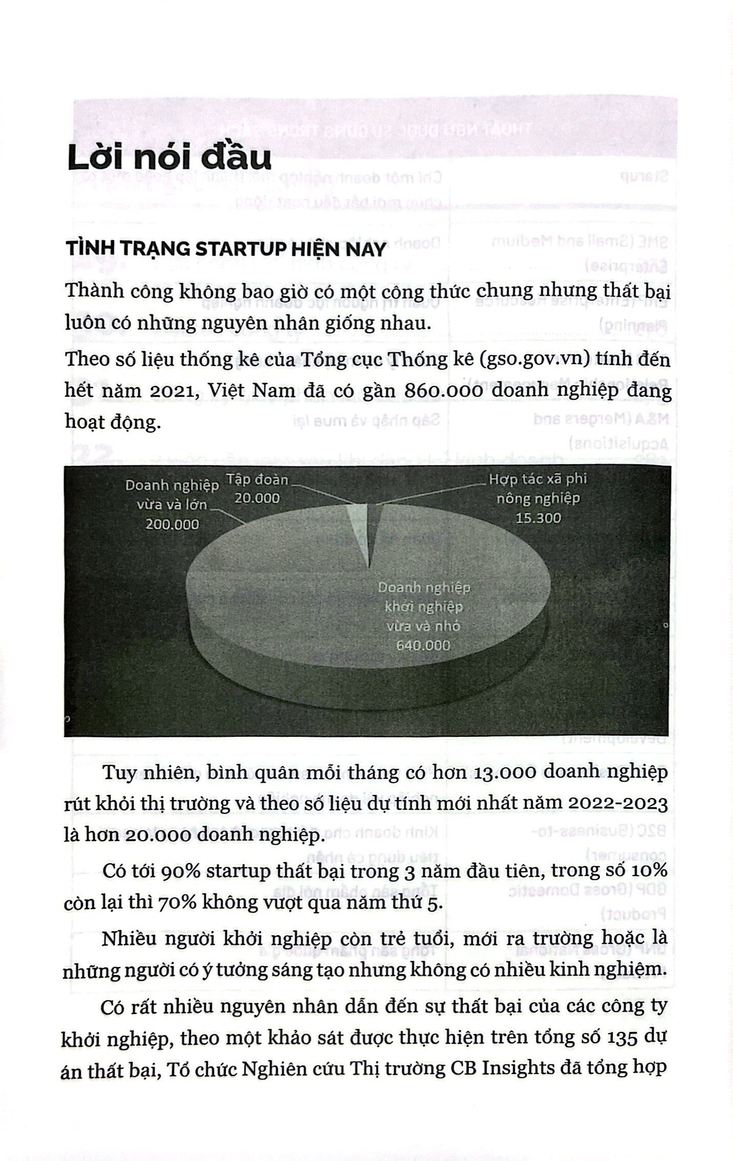 chế tạo doanh nghiệp từ ý tưởng - Ảnh 8
