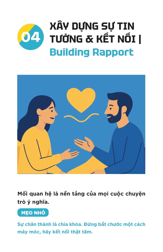 Chia Khoa Khai Van - 48 Cong Cu Giup Doi Ngu Tu Tim Ra Giai Phap - Ảnh 10