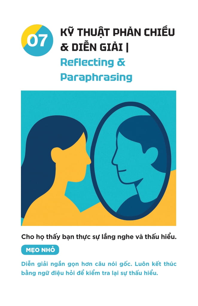 Chia Khoa Khai Van - 48 Cong Cu Giup Doi Ngu Tu Tim Ra Giai Phap - Ảnh 16