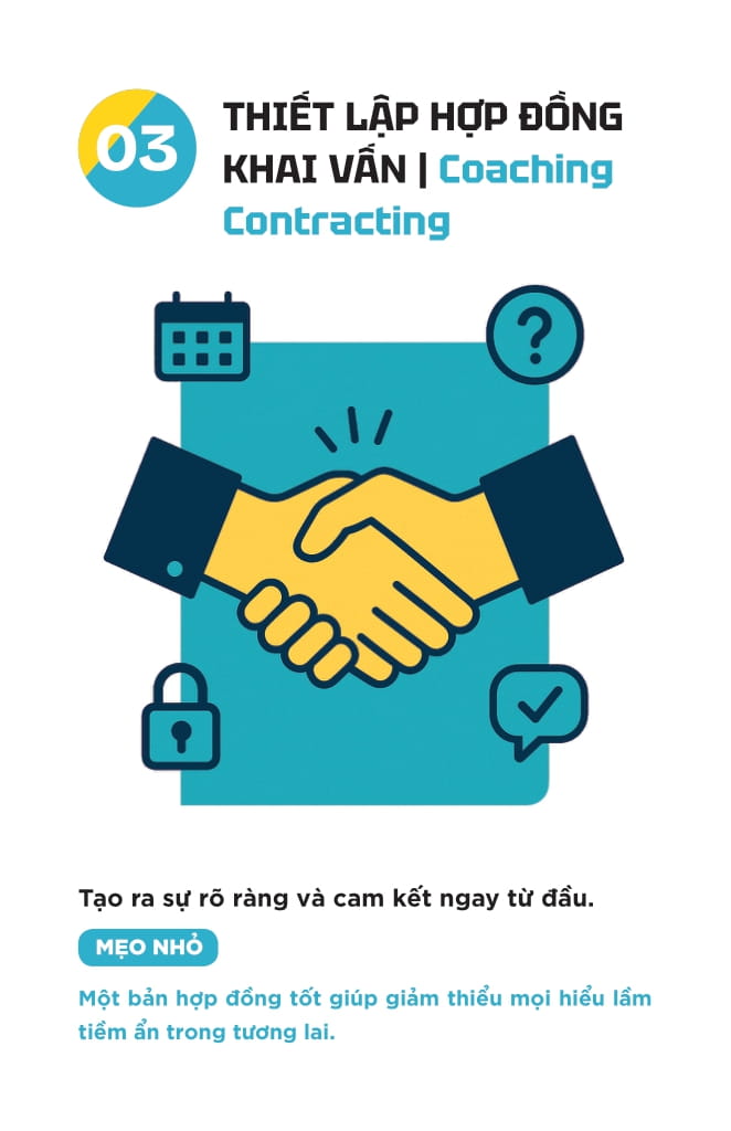 Chia Khoa Khai Van - 48 Cong Cu Giup Doi Ngu Tu Tim Ra Giai Phap - Ảnh 8