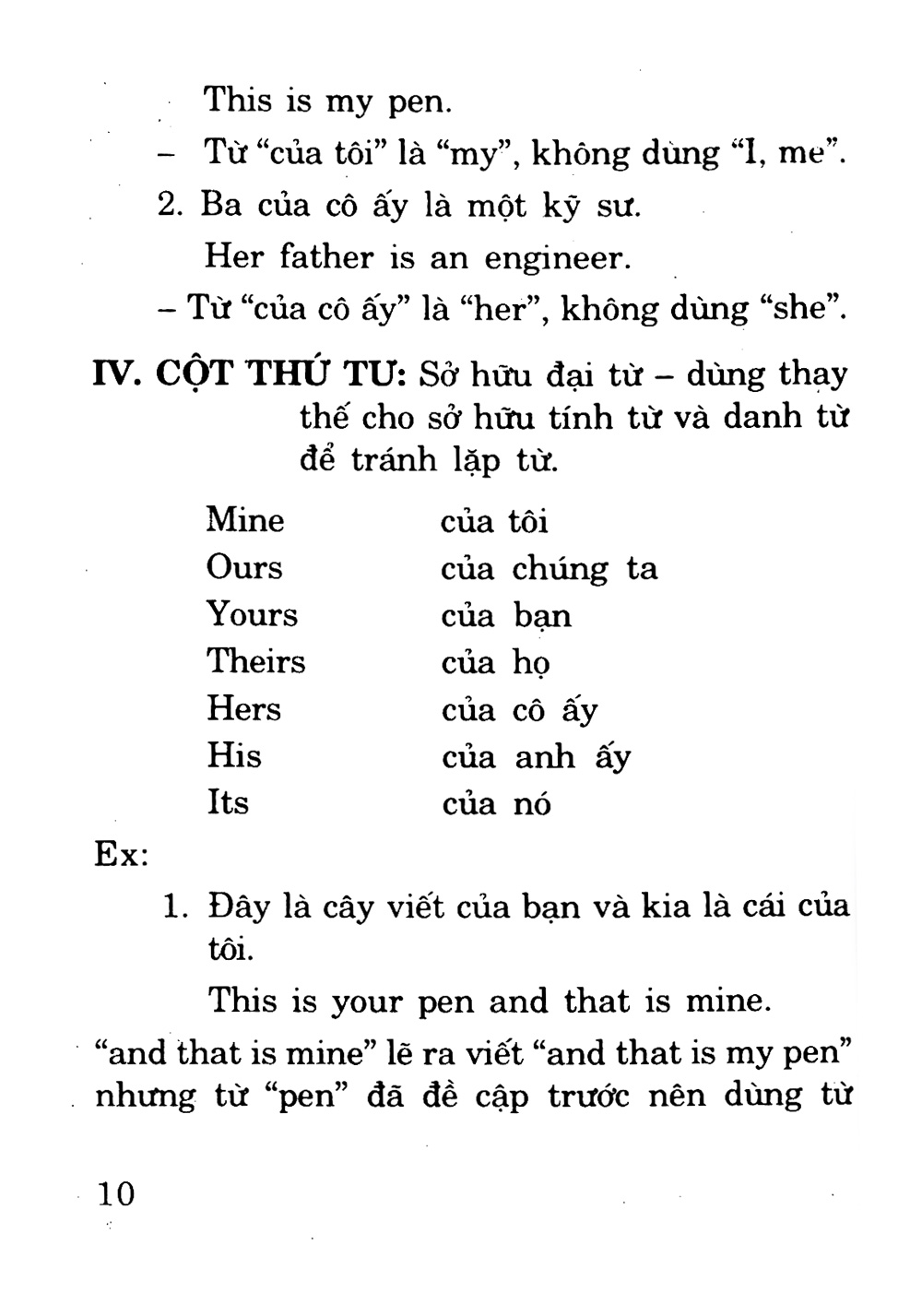 chìa khóa văn phạm tiếng anh (sách bỏ túi) - Ảnh 6