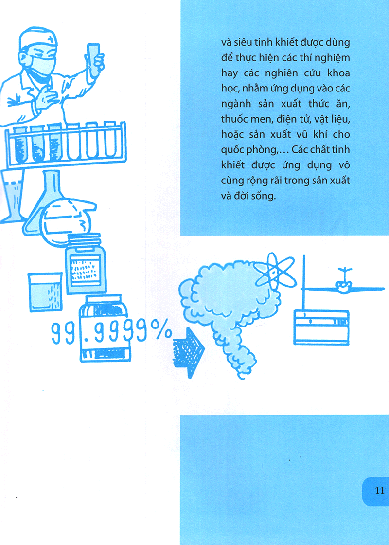 chìa khóa vàng - hóa học (tái bản 2021) - Ảnh 10