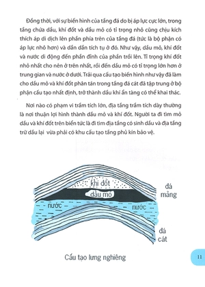 chìa khóa vàng - tiềm năng biển cả - Ảnh 10