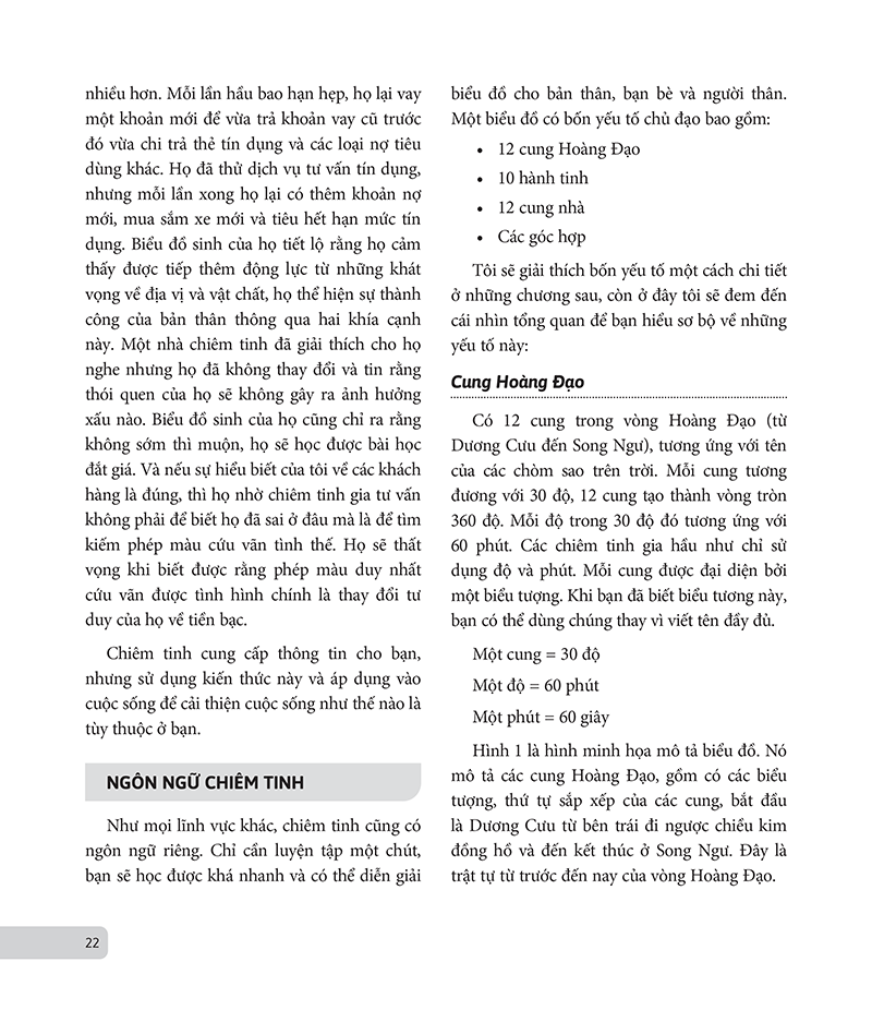 chiêm tinh học cơ bản - luận giải cuộc đời qua biểu đồ chiêm tinh - Ảnh 13