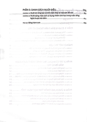 chiêm tinh học for dummies - Ảnh 6