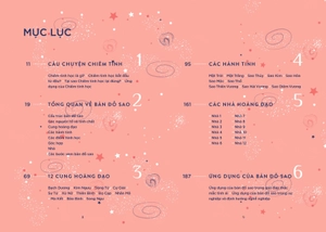 chiêm tinh học nhập môn - giải mã ngôn ngữ 12 chòm sao - Ảnh 5