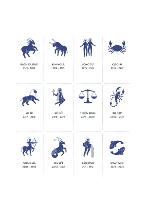 chiêm tinh học ứng dụng - làm thế nào để thấu hiểu và cải thiện mọi mối quan hệ của bạn - Ảnh 5