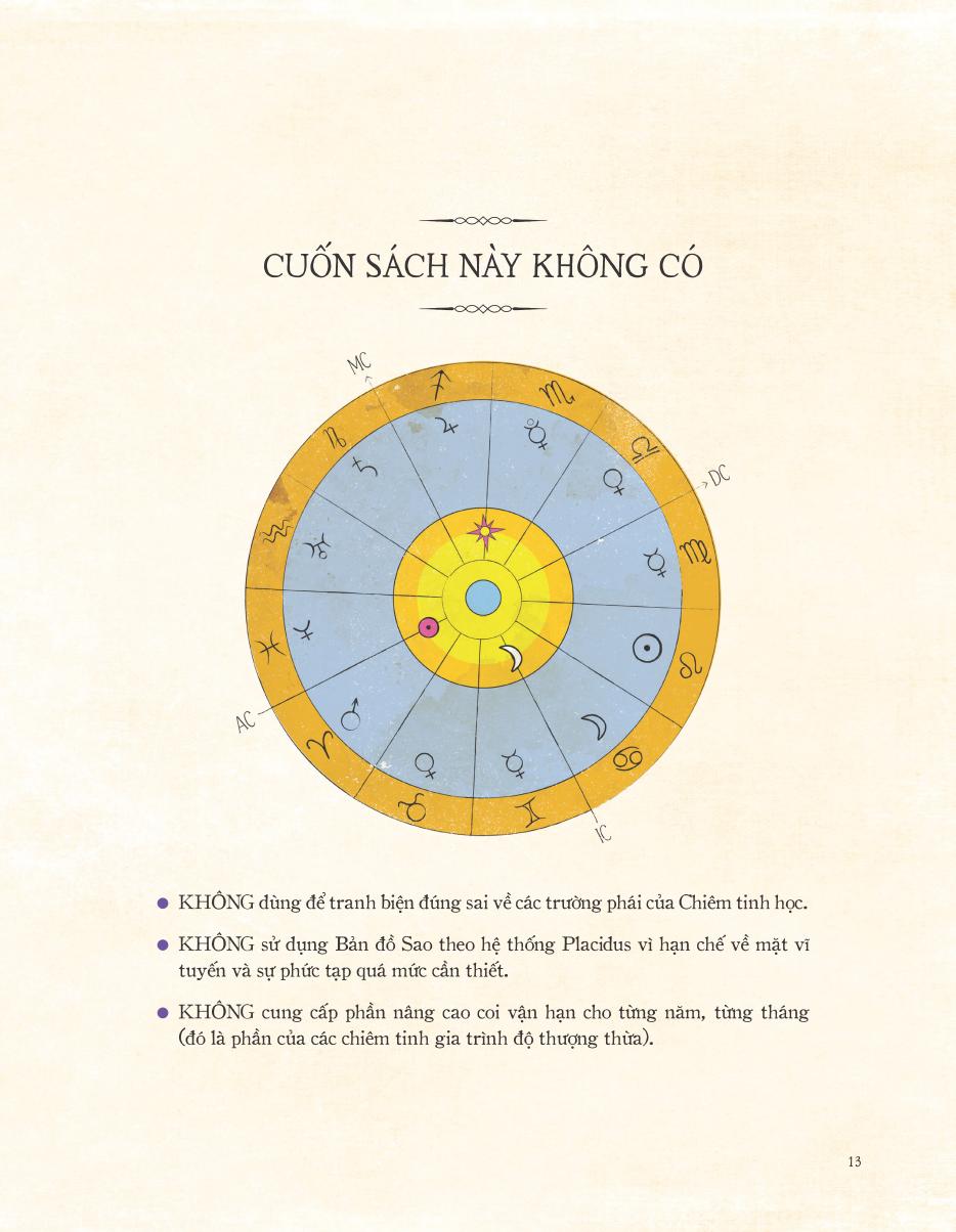 chiêm tinh phù thủy - úm ba la… ''soi'' ra tính cách - cung mọc - cung mặt trăng và cung mặt trời - Ảnh 13