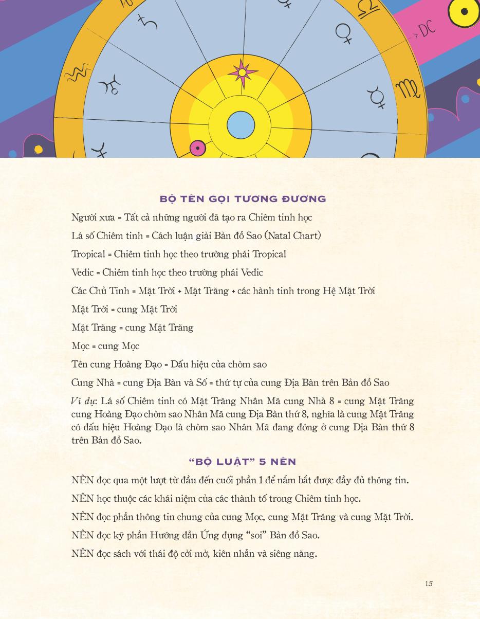 chiêm tinh phù thủy - úm ba la… ''soi'' ra tính cách - cung mọc - cung mặt trăng và cung mặt trời - Ảnh 15