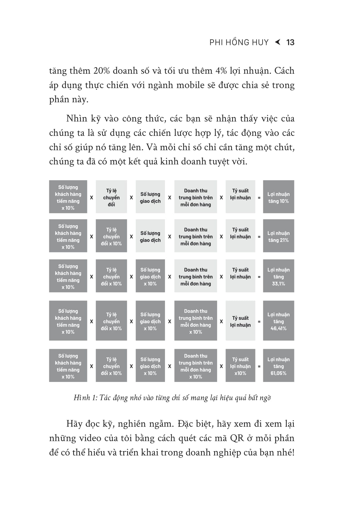 Chiến Lược Doanh Nghiệp Dẫn Đầu - Ảnh 12