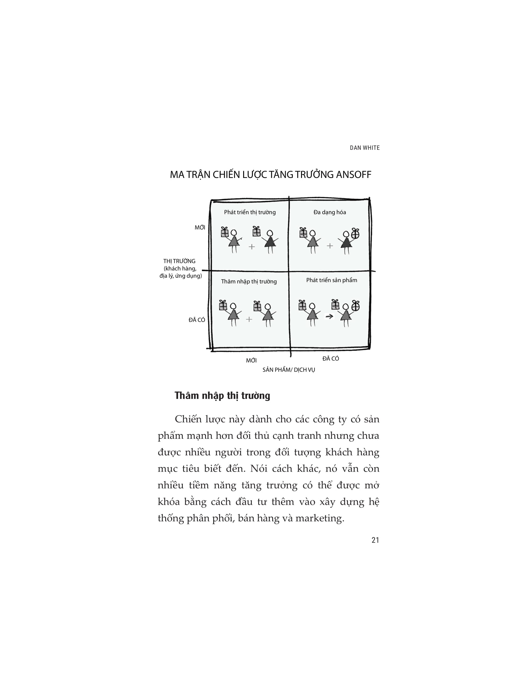 Chiến Lược Marketing Thực Chiến - Ảnh 27