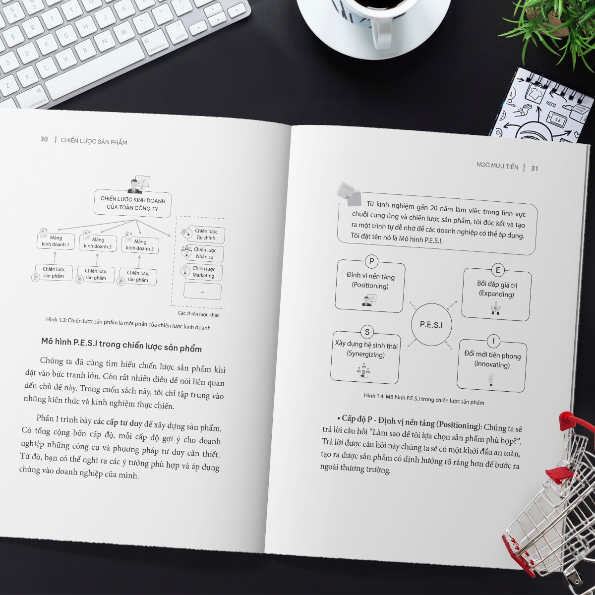 chiến lược sản phẩm - 4 cách tư duy để tạo sản phẩm kinh doanh hiệu quả và có lợi nhuận bền vững - Ảnh 10