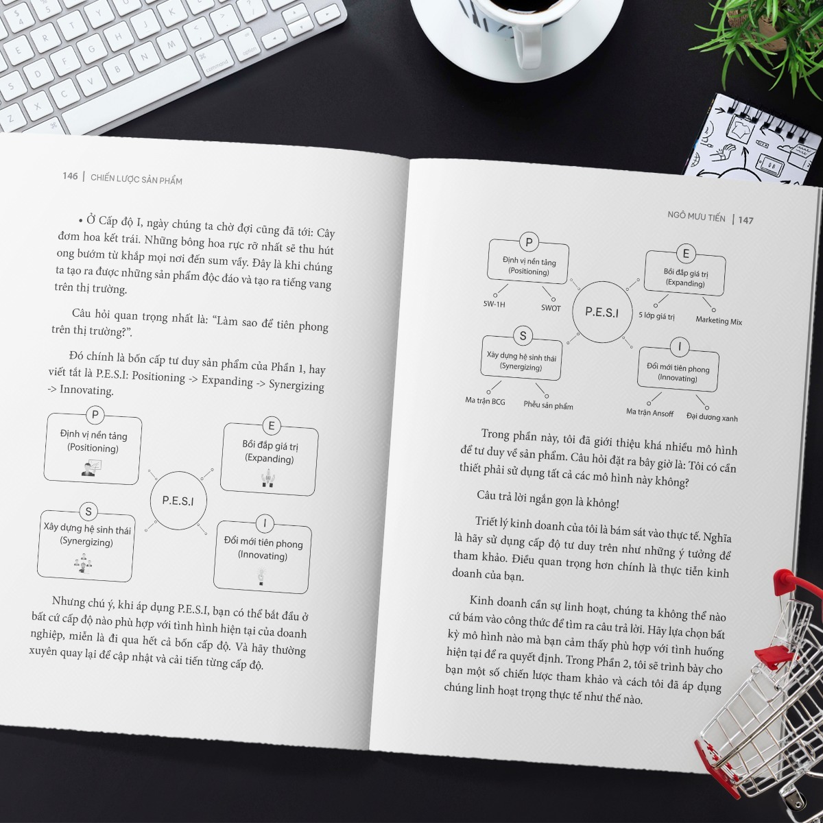 chiến lược sản phẩm - 4 cách tư duy để tạo sản phẩm kinh doanh hiệu quả và có lợi nhuận bền vững - Ảnh 12