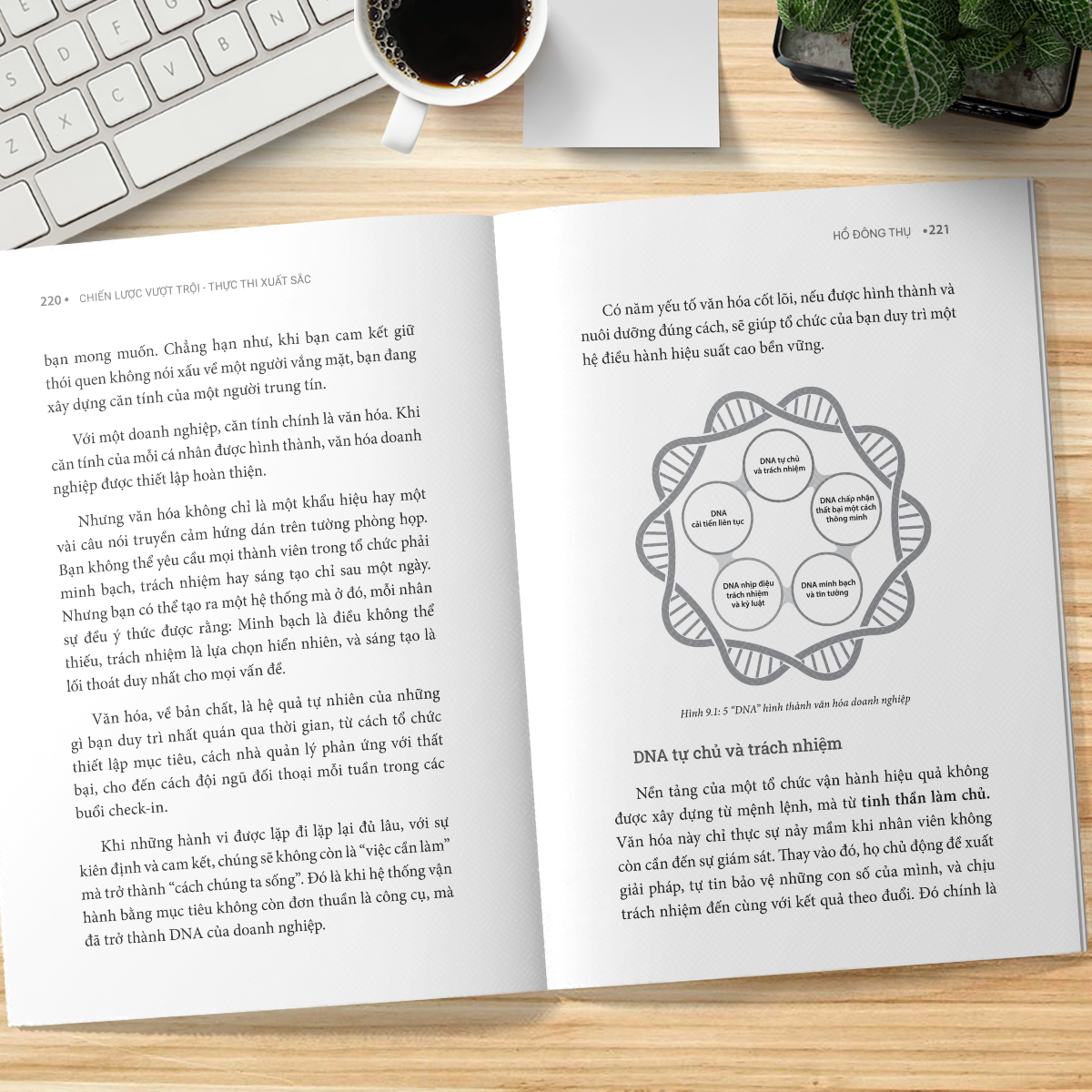 Chiến Lược Vượt Trội - Thực Thi Xuất Sắc - Strategy Execution Excellence - Ảnh 4