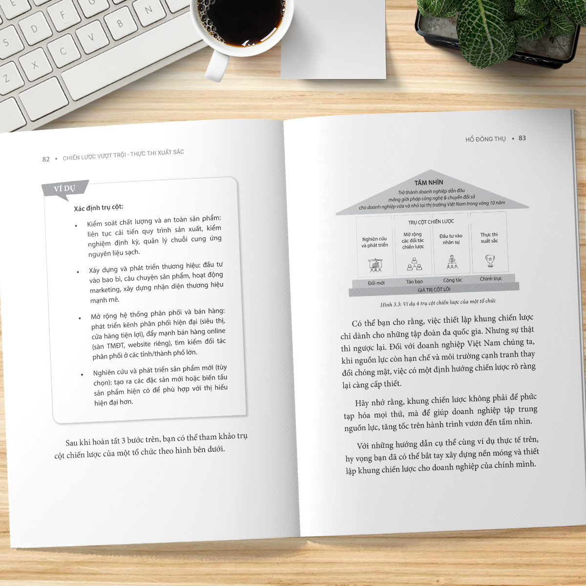 Chiến Lược Vượt Trội - Thực Thi Xuất Sắc - Strategy Execution Excellence - Ảnh 5