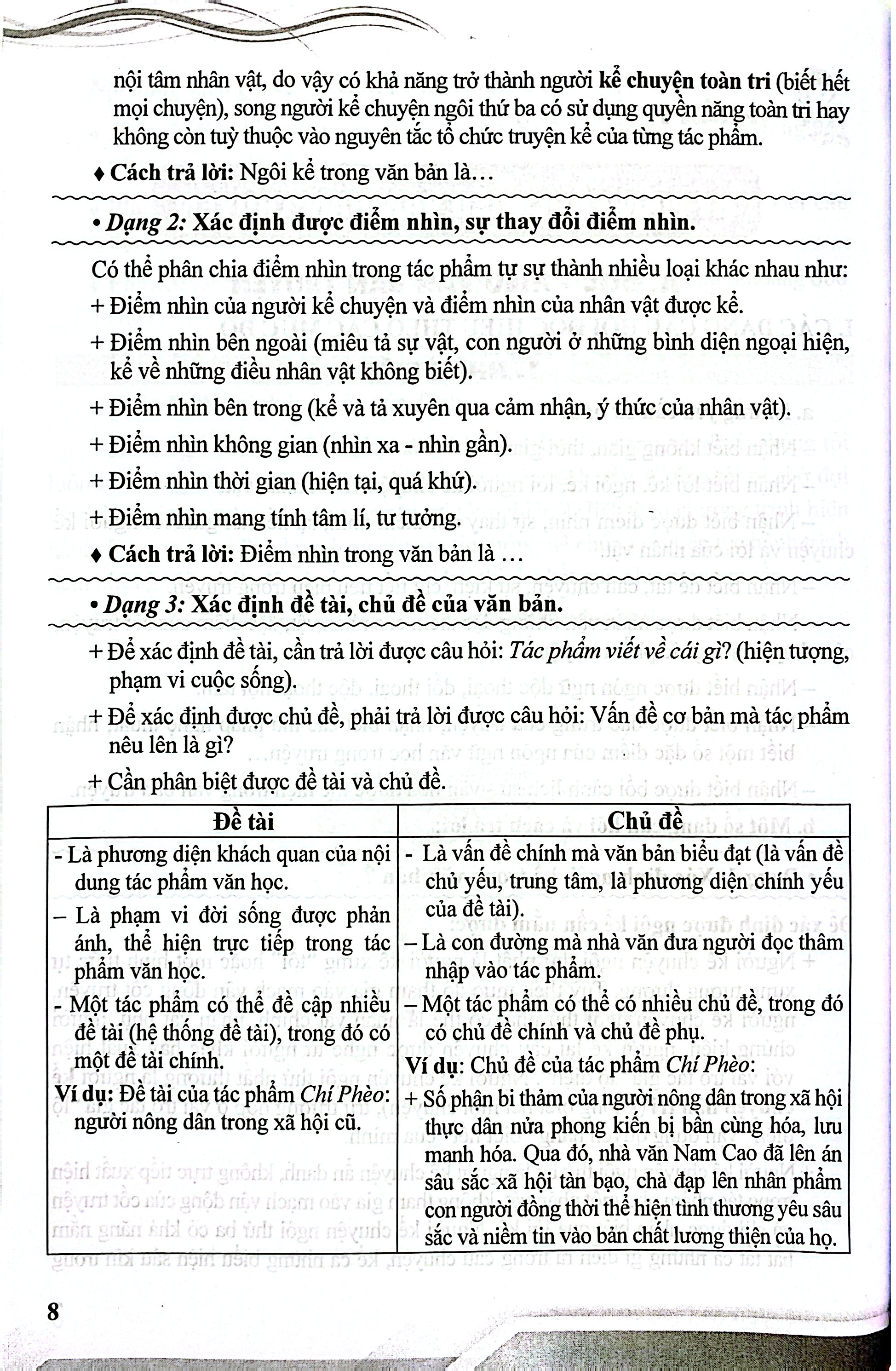 Chiến Thuật Đọc Hiểu Và Làm Bài Tốt Môn Ngữ Văn 12 - Luyện Thi Tốt Nghiệp Trung Học Phổ Thông - Ảnh 4