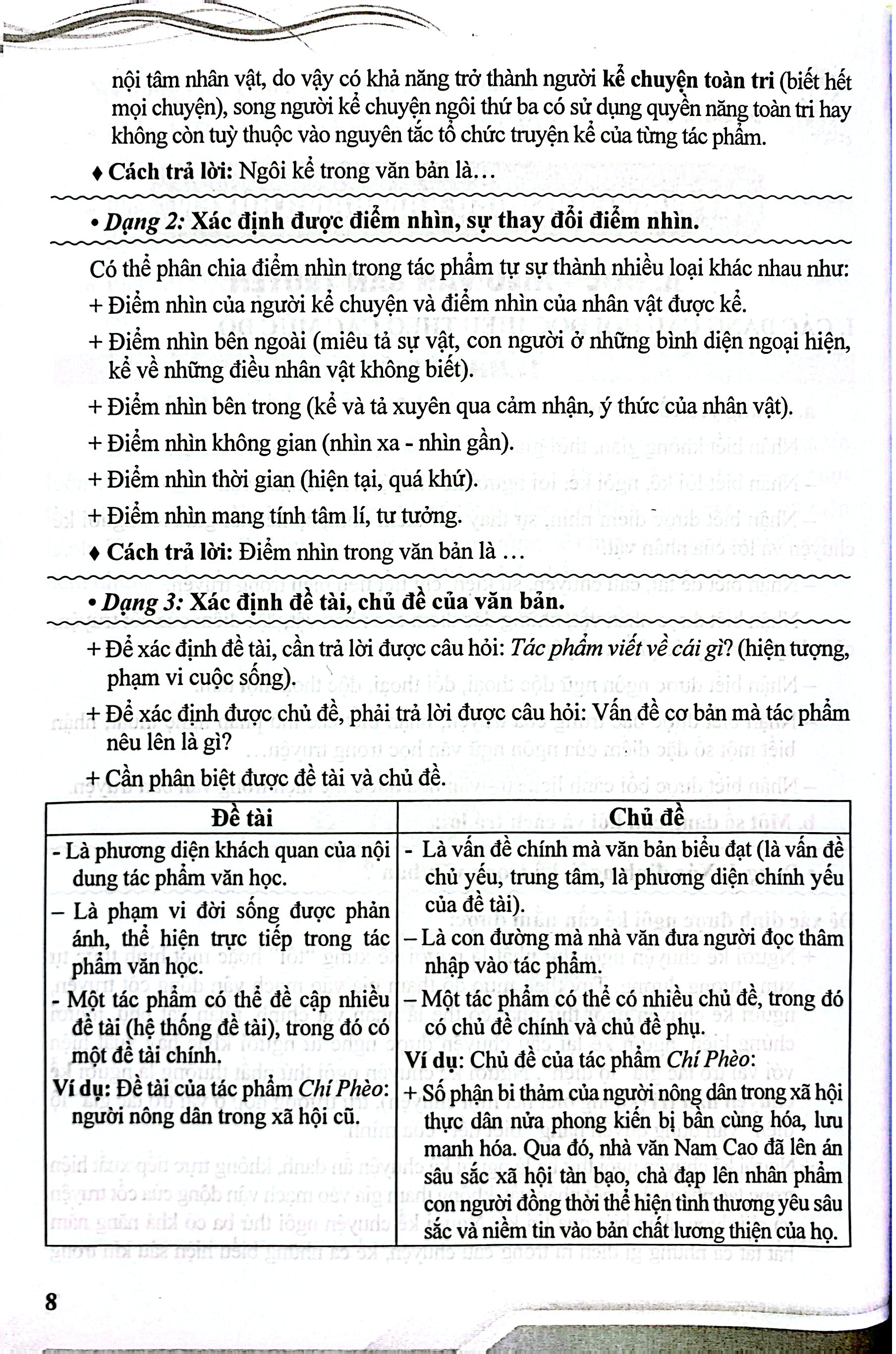 Chiến Thuật Đọc Hiểu Và Làm Bài Tốt Môn Ngữ Văn 12 - Luyện Thi Tốt Nghiệp Trung Học Phổ Thông - Ảnh 7