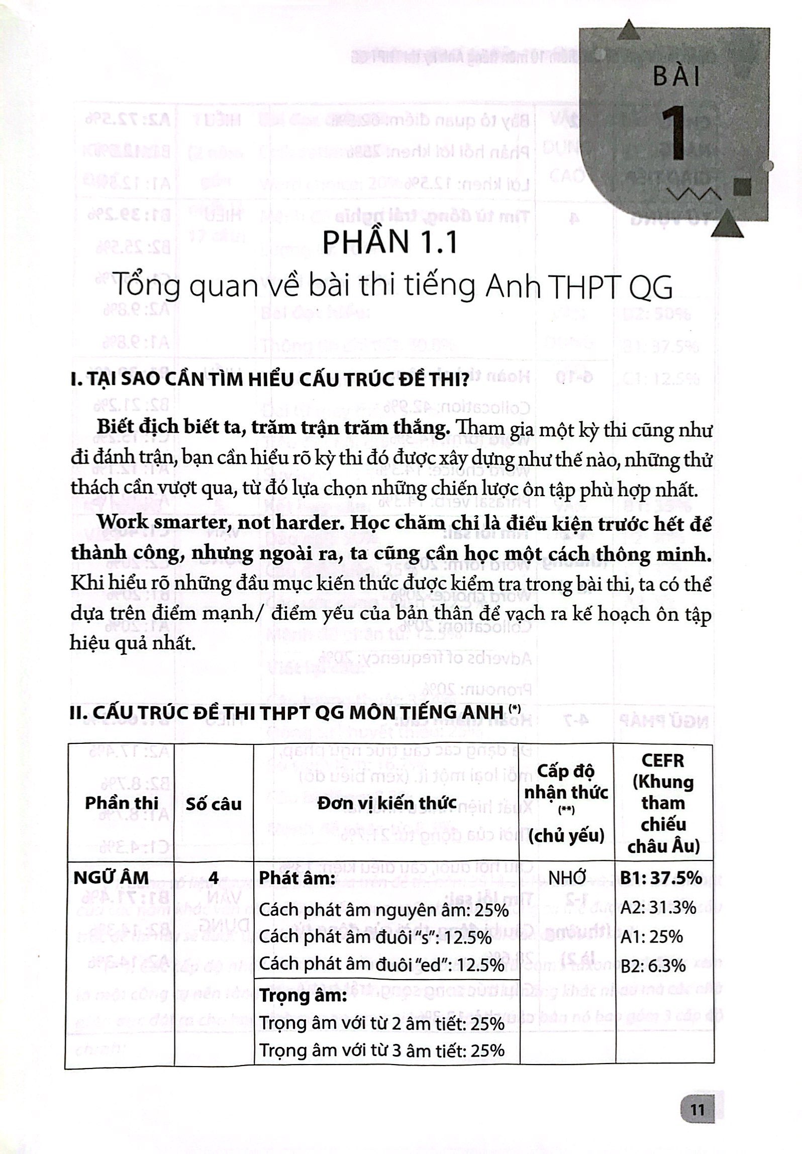 chiến thuật giải đề đạt điểm 10 môn tiếng anh kì thi trung học phổ thông quốc gia - Ảnh 9