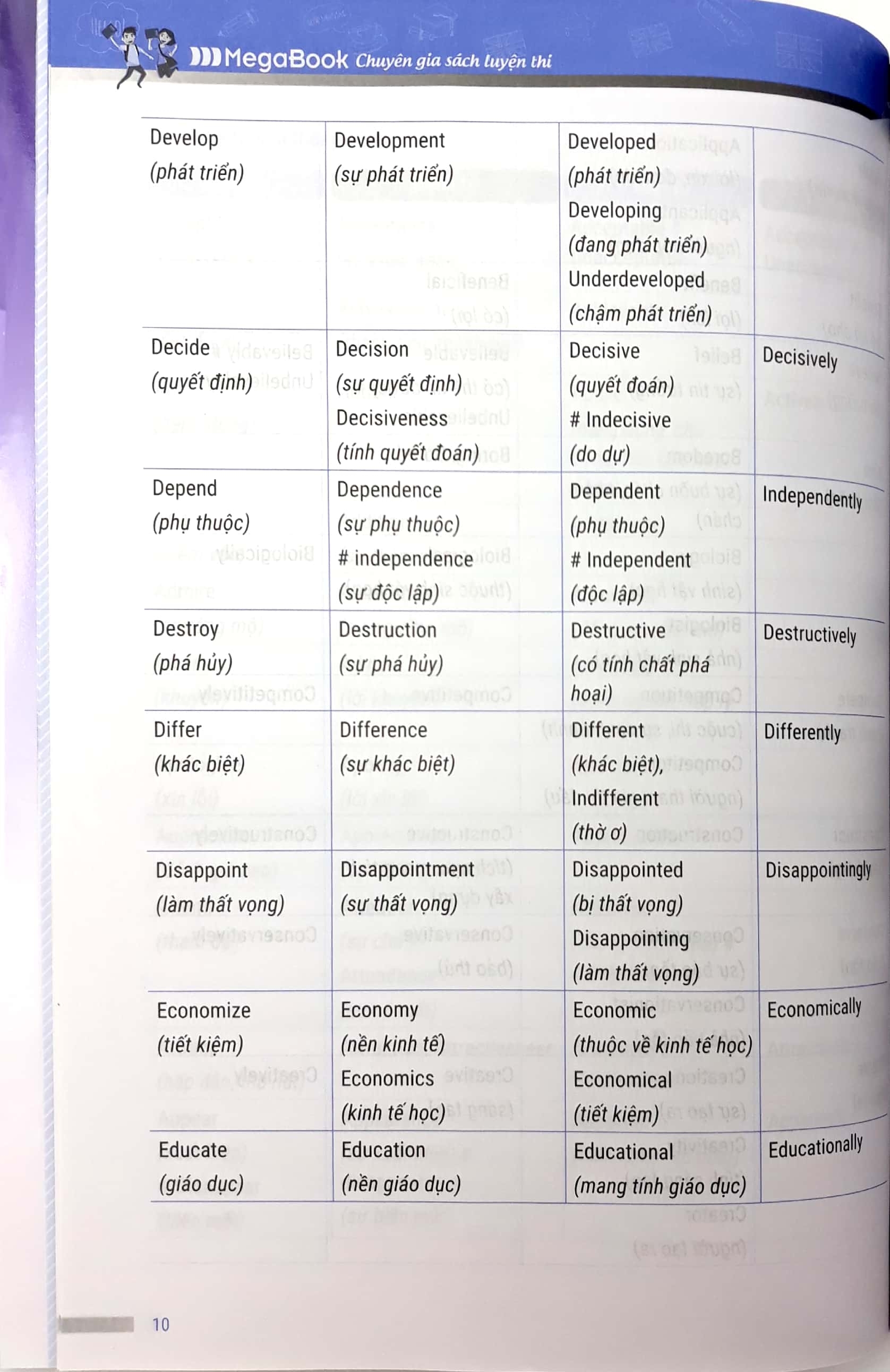 chinh phục đề thi vào 10 môn tiếng anh (tái bản 2020) - Ảnh 8