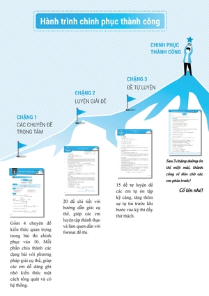 chinh phục đề thi vào 10 môn toán (tái bản) - Ảnh 3