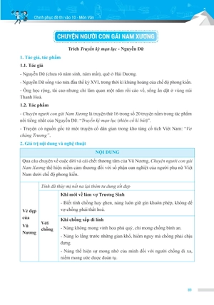 chinh phục đề thi vào 10 môn văn (tái bản) - Ảnh 14