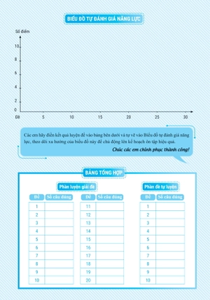 chinh phục đề thi vào 10 môn văn (tái bản) - Ảnh 22
