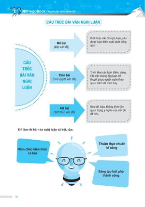 chinh phục đề thi vào 10 môn văn (tái bản) - Ảnh 9