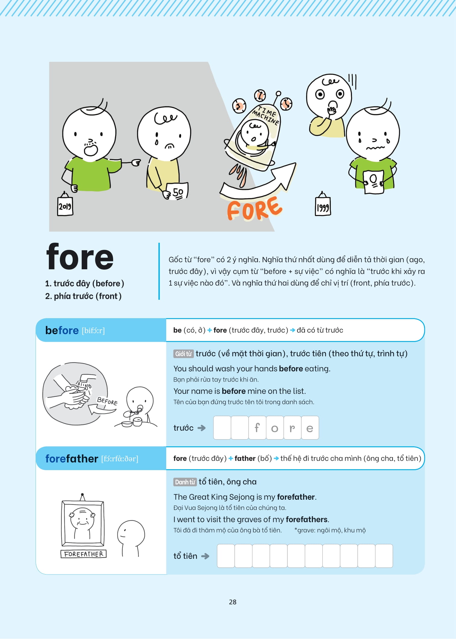 Chinh Phục Gốc Từ Tiếng Anh Bằng Hình - Ảnh 14