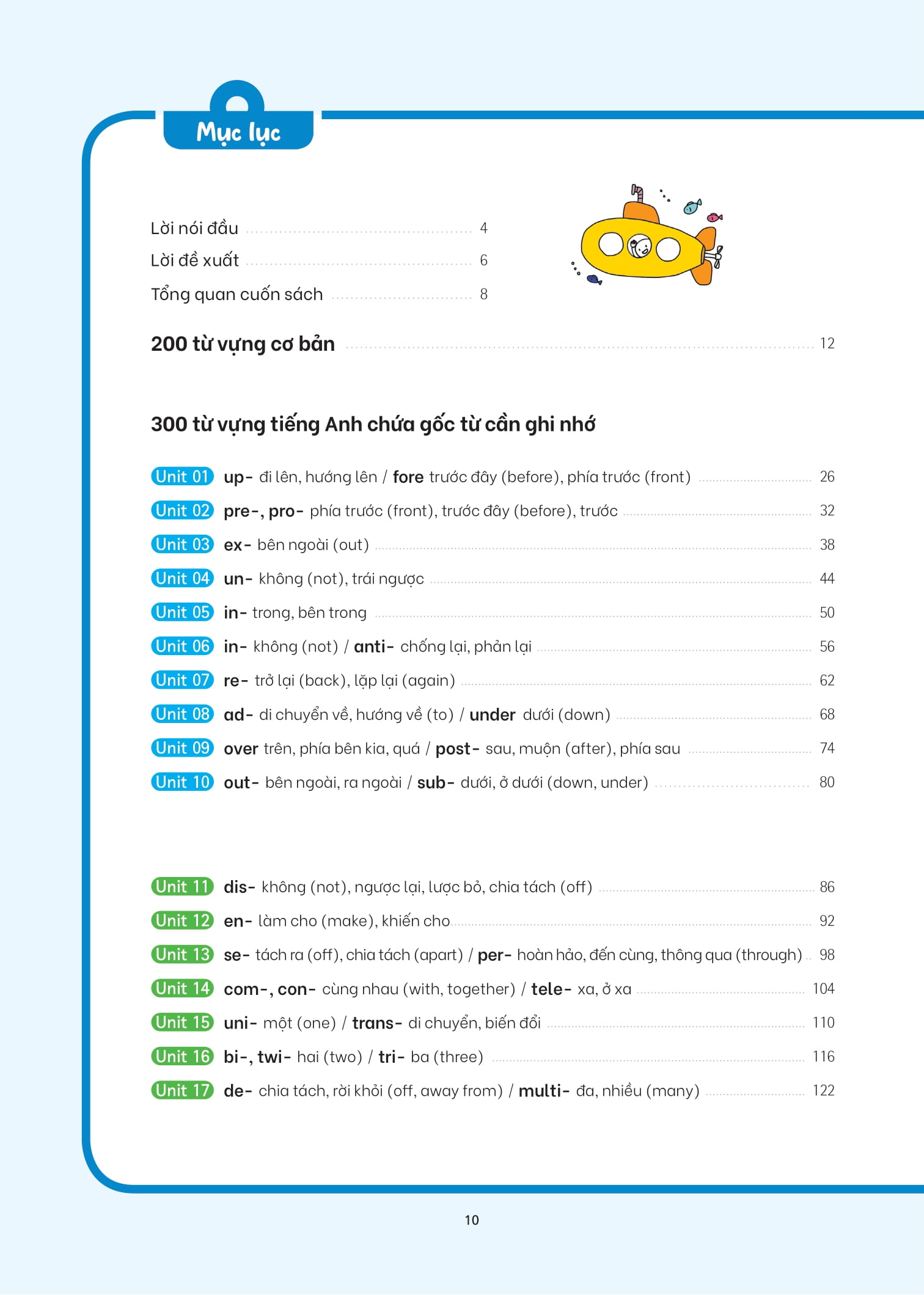 Chinh Phục Gốc Từ Tiếng Anh Bằng Hình - Ảnh 7