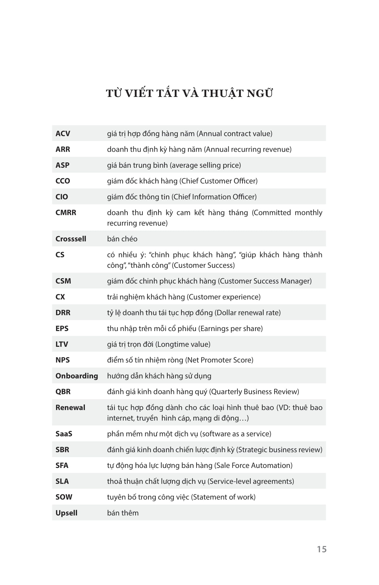 chinh phục khách hàng - customer success - cách thức mà các công ty sáng tạo giảm thiểu tỉ lệ khách hàng bỏ đi và tăng trưởng doanh thu liên tục - Ảnh 11