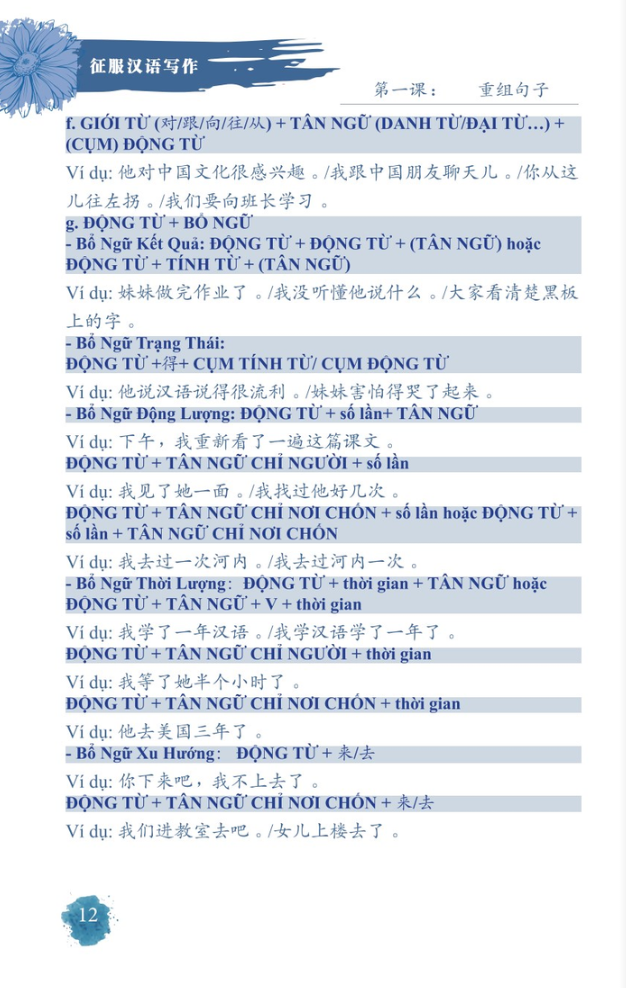 chinh phục kỹ năng viết văn tiếng hoa toàn tập - Ảnh 11