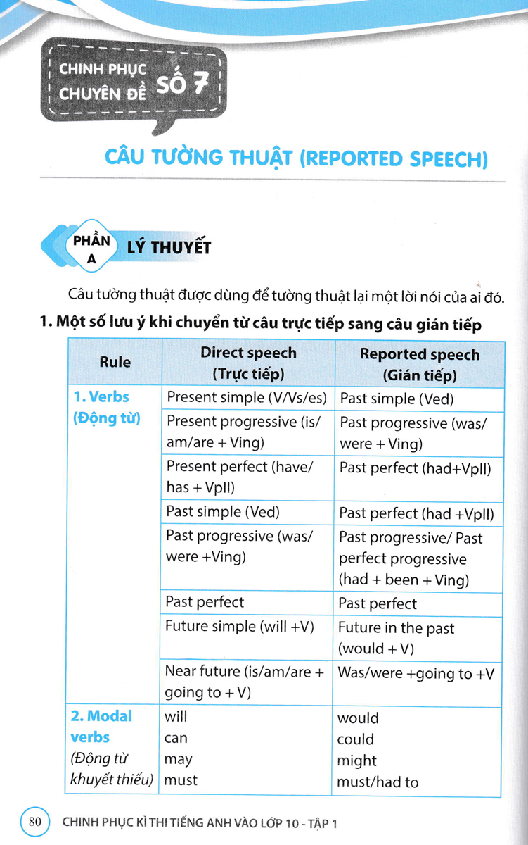 chinh phục kỳ thi tiếng anh vào lớp 10 - tập 1 - Ảnh 12