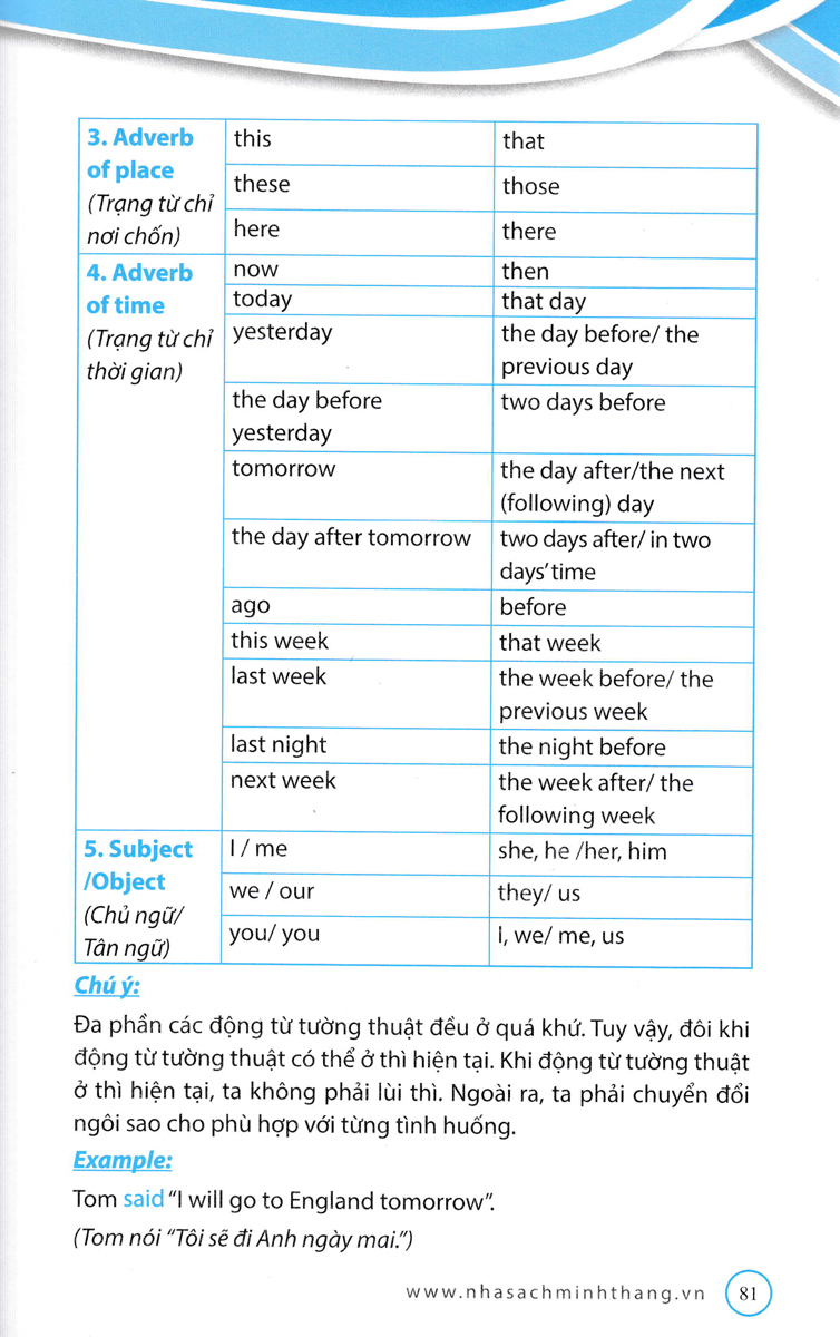 chinh phục kỳ thi tiếng anh vào lớp 10 - tập 1 - Ảnh 13