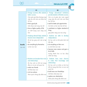 chinh phục kỳ thi vstep - 30 đề thi viết luận tiếng anh b1, b2 vstep - Ảnh 3