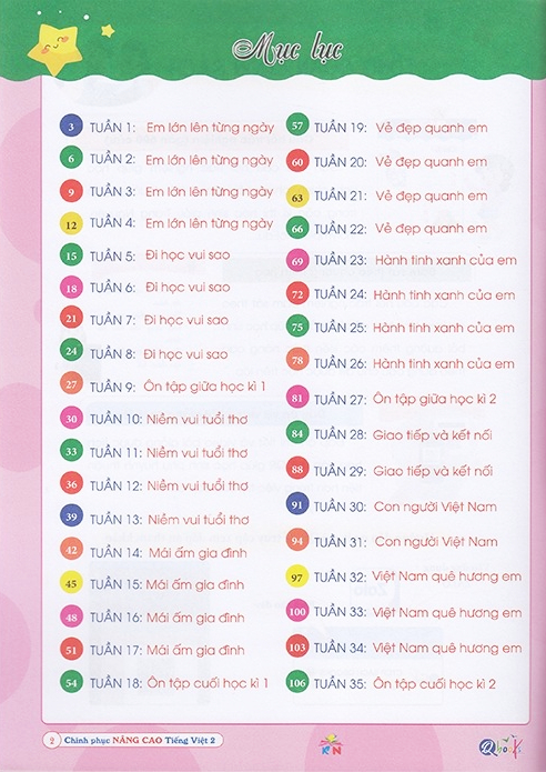 Chinh Phuc Nang Cao Tieng Viet 2 - On Tap Nang Cao 35 Tuan Hoc (Ket Noi) - Ảnh 4