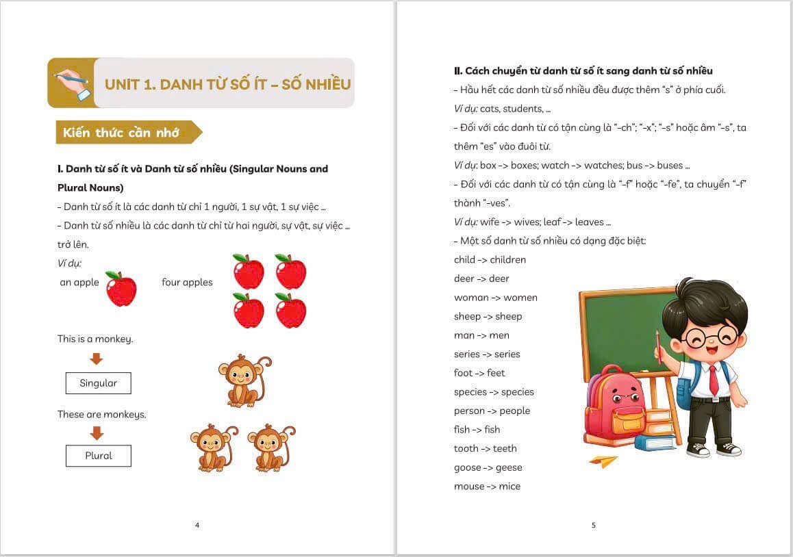 Chinh Phuc Ngu Phap Tieng Anh - Danh Cho Hoc Sinh Tieu Hoc - Ảnh 4