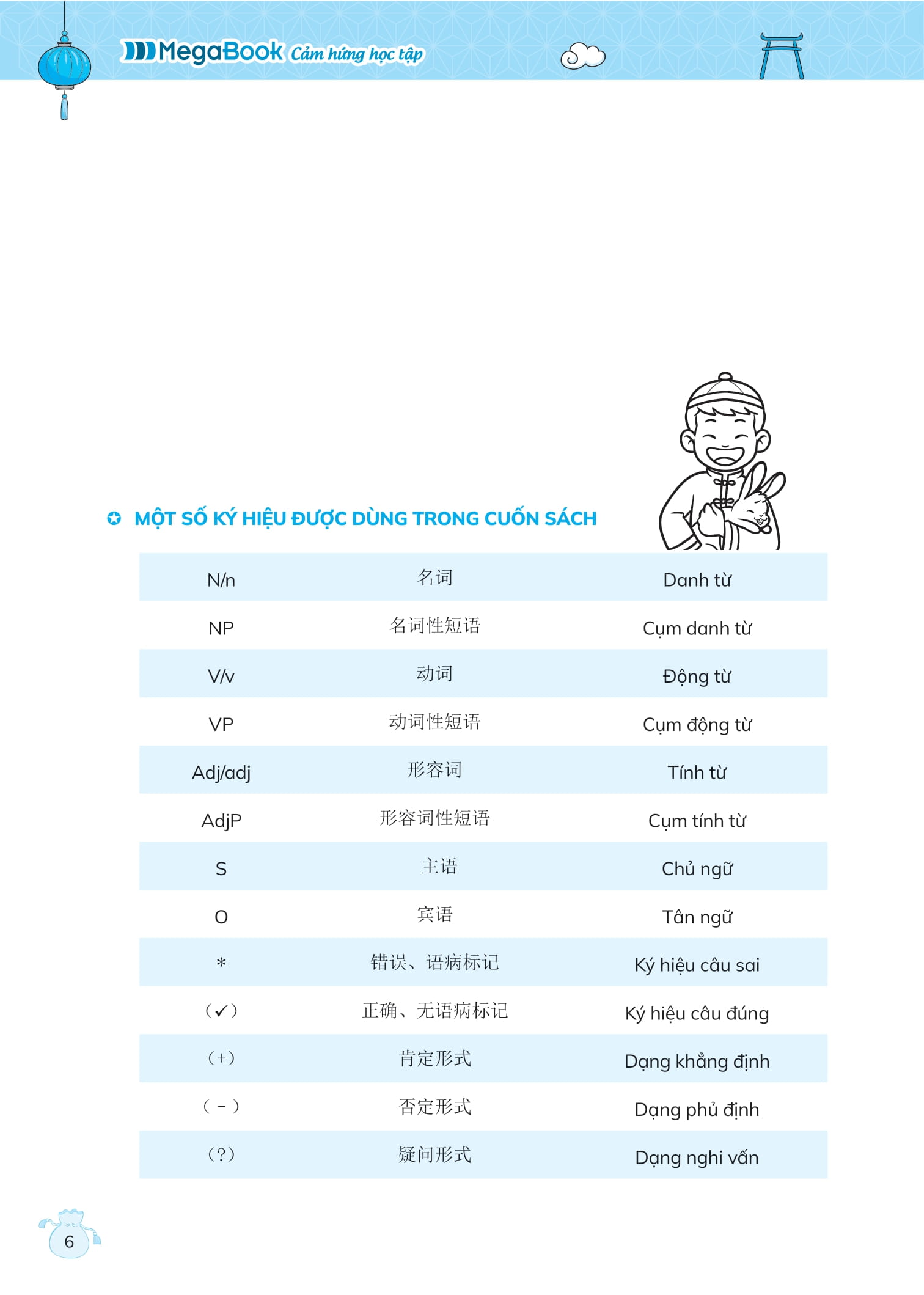 chinh phục ngữ pháp tiếng trung quốc - trình độ sơ-trung cấp - Ảnh 6